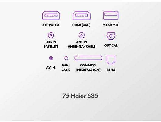 4K (Ultra HD) Smart телевизор HAIER H75S85GUX